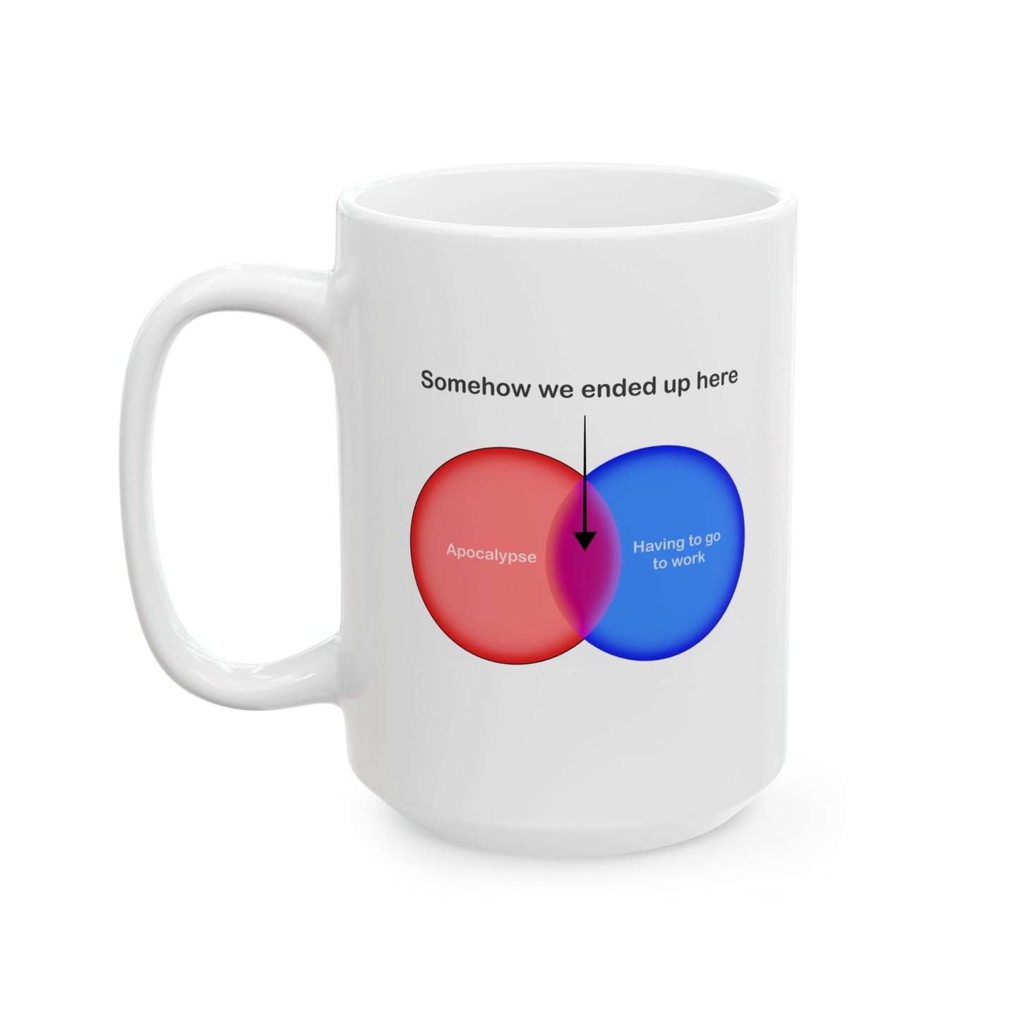 Apocalypse Work Mug