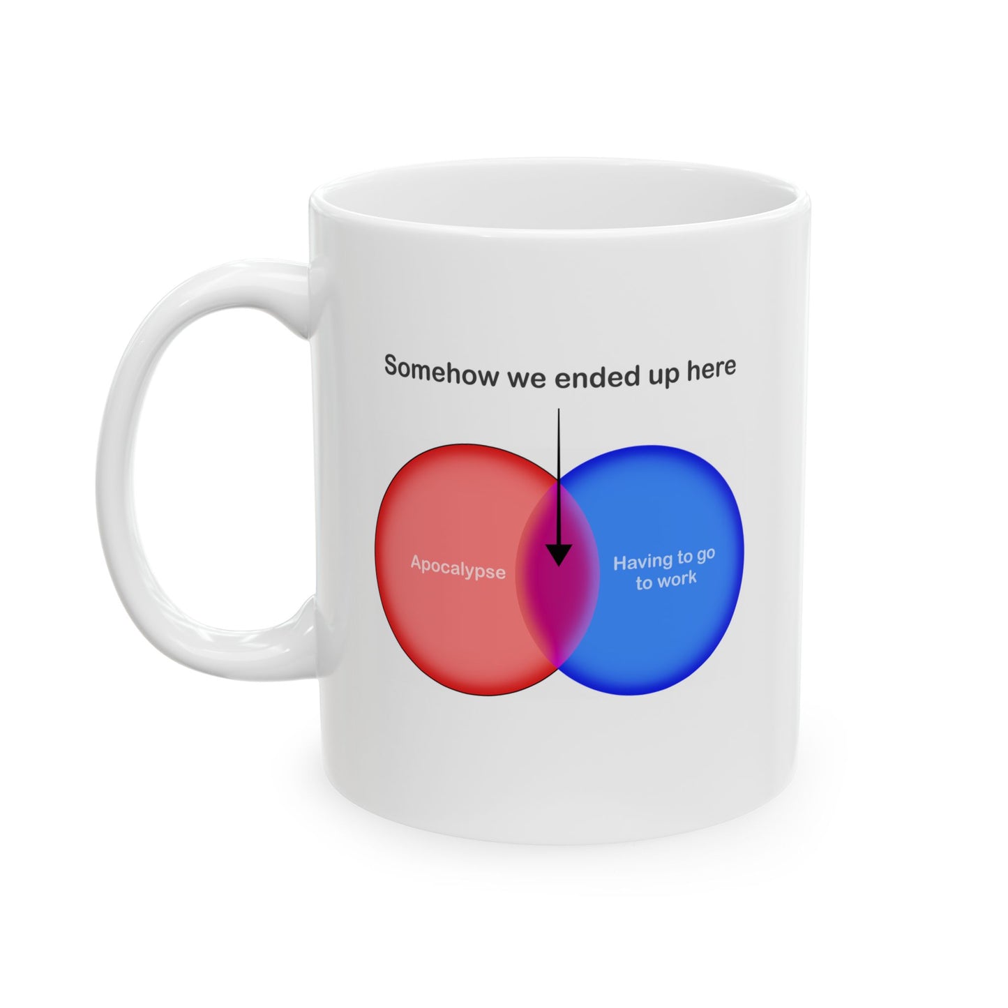 Apocalypse Work Mug