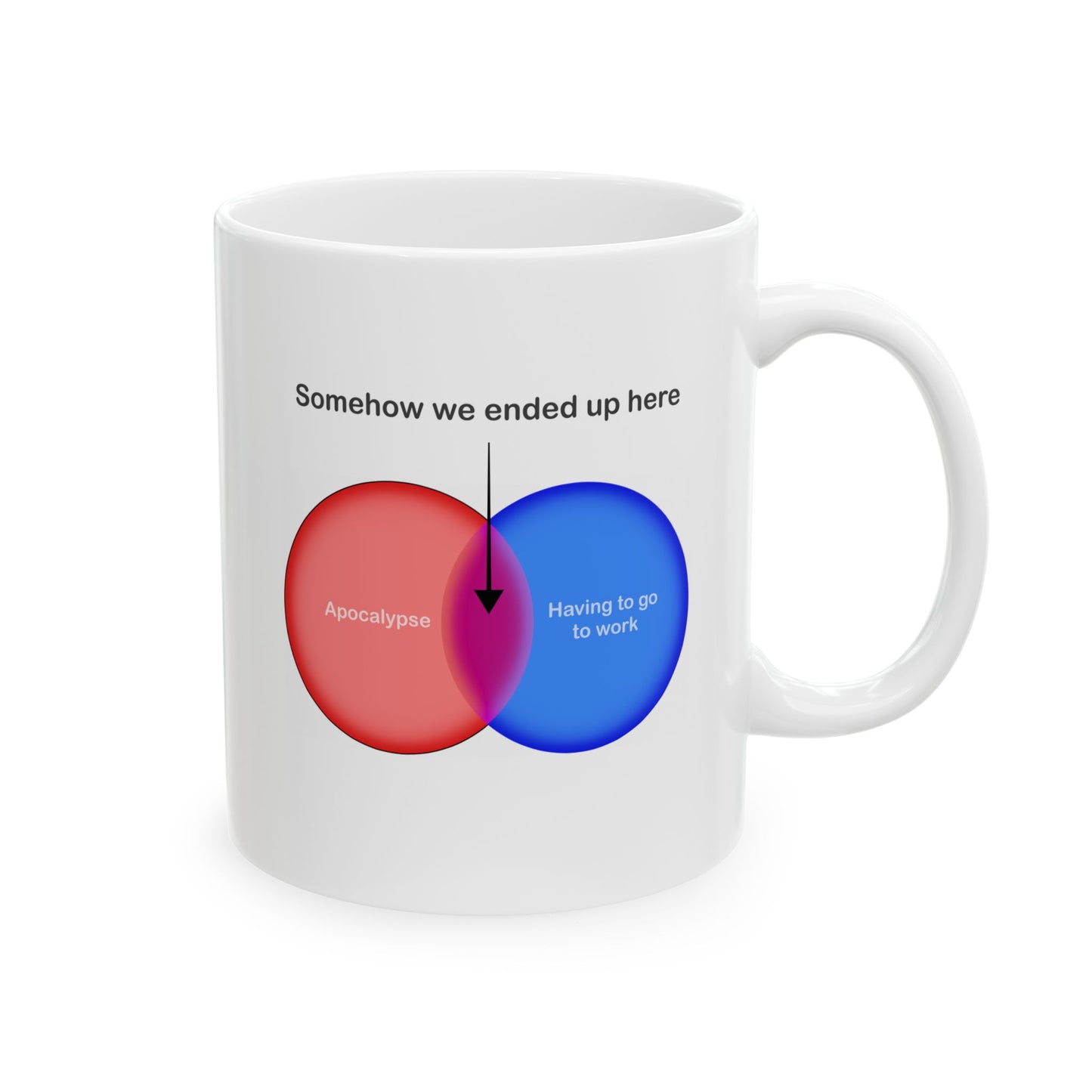 Apocalypse Work Mug